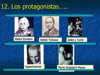 12. Los protagonistas…..




    Albert Einstein   Hideki Yukawa         Joliot y Curie




            Oppenheimer               Marie Goeppert-Mayer
 