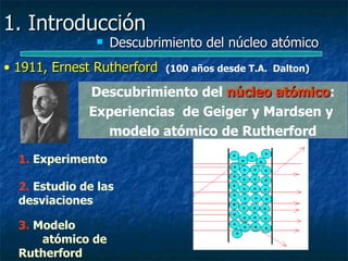 1. Introducción
                  Descubrimiento del núcleo atómico
• 1911, Ernest Rutherford   (100 años desde T.A. Dalton)

              Descubrimiento del núcleo atómico:
                                        atómico
              Experiencias de Geiger y Mardsen y
                modelo atómico de Rutherford

  1. Experimento

  2. Estudio de las
  desviaciones

  3. Modelo
      atómico de
  Rutherford
 