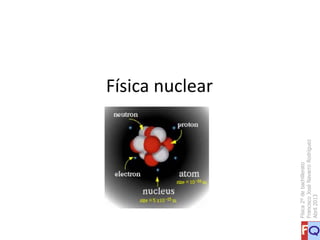 Física nuclear
Física2ºdebachillerato
FranciscoJoséNavarroRodríguez
Abril2013
 