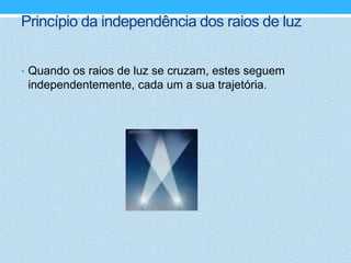 Princípio da independência dos raios de luz


• Quando os raios de luz se cruzam, estes seguem
 independentemente, cada um a sua trajetória.
 