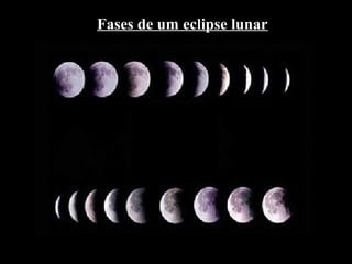 Fases de um eclipse lunar
 