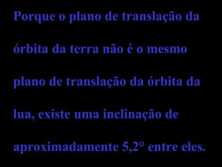 Porque o plano de translação da
órbita da terra não é o mesmo
plano de translação da órbita da
lua, existe uma inclinação de
aproximadamente 5,2° entre eles.
 