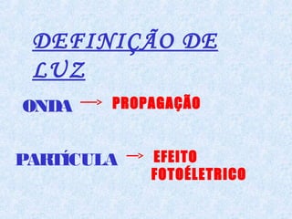 DEFINIÇÃO DE
LUZ
ONDA
PARTÍCULA
PROPAGAÇÃO
EFEITO
FOTOÉLETRICO
 
