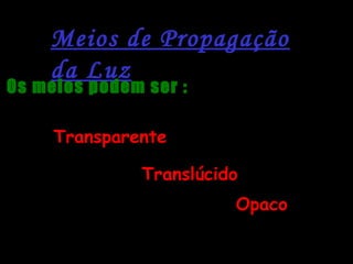 Meios de Propagação
da Luz
Transparente
Translúcido
Opaco
Os meios podem ser :
 
