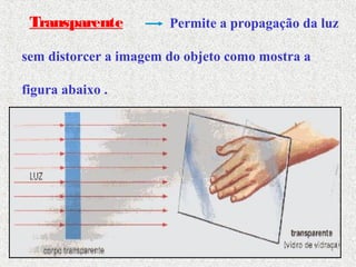 Transparente Permite a propagação da luz
sem distorcer a imagem do objeto como mostra a
figura abaixo .
 