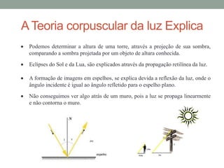 A Teoria corpuscular da luz Explica
 Podemos determinar a altura de uma torre, através a projeção de sua sombra,
comparando a sombra projetada por um objeto de altura conhecida.
 Eclipses do Sol e da Lua, são explicados através da propagação retilínea da luz.
 A formação de imagens em espelhos, se explica devida a reflexão da luz, onde o
ângulo incidente é igual ao ângulo refletido para o espelho plano.
 Não conseguimos ver algo atrás de um muro, pois a luz se propaga linearmente
e não contorna o muro.
 