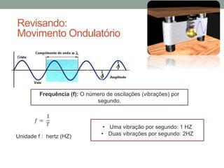 Frequência (f): O número de oscilações (vibrações) por
segundo.
𝑓 =
1
𝑇
Unidade f : hertz (HZ)
• Uma vibração por segundo: 1 HZ
• Duas vibrações por segundo: 2HZ
Revisando:
Movimento Ondulatório
 
