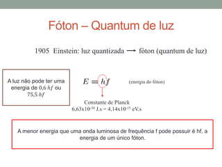 Fóton – Quantum de luz
1905 Einstein: luz quantizada fóton (quantum de luz)
(energia do fóton)
Constante de Planck
6,63x10-34 J.s = 4,14x10-15 eV.s
A menor energia que uma onda luminosa de frequência f pode possuir é hf, a
energia de um único fóton.
A luz não pode ter uma
energia de 0,6 ℎ𝑓 ou
75,5 ℎ𝑓
 