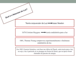 1678 Cristiam Huygens teoria ondulatória para a luz
1801, Thomas Young comprovou experimentalmente o fenômeno
ondulatório da luz.
Em 1905, Einstein formulou, com base nas idéias de Planck, outra teoria para a luz,
ou seja, a luz é partícula ou se propaga em forma de fótons, que na época foram
chamados de pacotes de energia.
Teoria corpuscular da Luz Isaac Newton
 