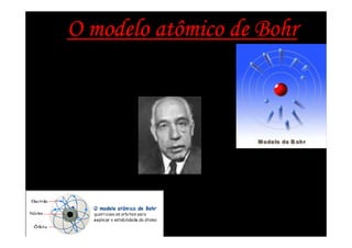 O modelo atômico de Bohr
 