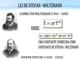 Page  15
4
TI 
428
Km/W1067,5  

 