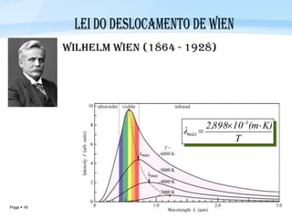 Page  16
T
K)(m10898,2
λ
3
máx



 