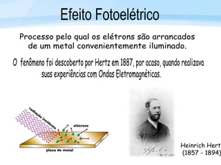 Page  22
Heinrich Hertz
(1857 - 1894)
 