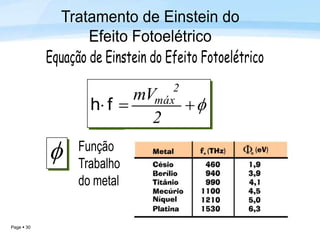 Page  30

2
Vm 2
máx
fh

 