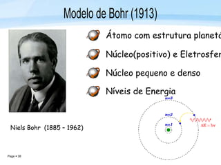 Page  38
Niels Bohr (1885 – 1962)
Átomo com estrutura planetá
Núcleo(positivo) e Eletrosfer
Núcleo pequeno e denso
Níveis de Energia
 