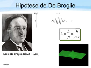 Page  44
Louis De Broglie (1892 – 1987)
mv
h
p
h

 