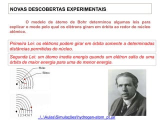 O modelo de átomo de Bohr determinou algumas leis para
explicar o modo pelo qual os elétrons giram em órbita ao redor do núcleo
atômico.
Primeira Lei: os elétrons podem girar em órbita somente a determinadas
distâncias permitidas do núcleo.
Segunda Lei: um átomo irradia energia quando um elétron salta de uma
órbita de maior energia para uma de menor energia.
NOVAS DESCOBERTAS EXPERIMENTAIS
....AulasSimulaçõeshydrogen-atom_pt.jar
 