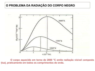 Um corpo à temperatura igual ou inferior a 560°C só emite
radiação infravermelha;
A 1400 °C, o corpo já emite luz, pois suas radiações, embora
predominantemente infravermelhas, permanecem também à região do espectro
visível (luz amarela);
O corpo aquecido em torno de 2000 °C emite radiação visível composto
(luz), praticamente em todos os comprimentos de onda.
O PROBLEMA DA RADIAÇÃO DO CORPO NEGRO
 