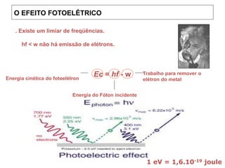 Ec = hf - w
Energia cinética do fotoelétron
Energia do Fóton incidente
Trabalho para remover o
elétron do metal
. Existe um limiar de freqüências.
hf < w não há emissão de elétrons.
1 eV = 1,6.10-19 joule
O EFEITO FOTOELÉTRICO
 