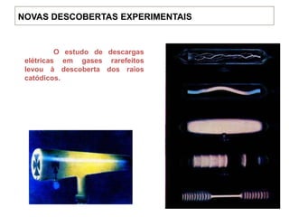 O estudo de descargas
elétricas em gases rarefeitos
levou à descoberta dos raios
catódicos.
NOVAS DESCOBERTAS EXPERIMENTAIS
 