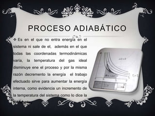 PROCESO ADIABÁTICO
 Es en el que no entra energía en el
sistema ni sale de el, además en el que
todas las coordenadas termodinámicas
varía,   la   temperatura   del   gas   ideal
disminuye ene el proceso y por la misma
razón decremento la energía       el trabajo
efectuado sirve para aumentar la energía
interna, como evidencia un incremento de
la temperatura del sistema como lo dice la
primera ley
 