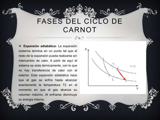 FASES DEL CICLO DE
                  CARNOT

 Expansión adiabática: La expansión
isoterma termina en un punto tal que el
resto de la expansión pueda realizarse sin
intercambio de calor. A partir de aquí el
sistema se aísla térmicamente, con lo que
no hay transferencia de calor con el
exterior. Esta expansión adiabática hace
que el gas se enfríe hasta alcanzar
exactamente la temperatura T2 en el
momento en que el gas alcanza su
volumen máximo. Al enfriarse disminuye
su energía interna.
 
