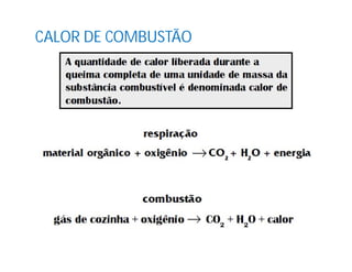 CALOR DE COMBUSTÃO
 