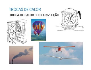 TROCAS DE CALOR
TROCA DE CALOR POR CONVECÇÃO
 