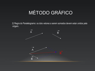 MÉTODO GRÁFICO

2) Regra do Paralelogramo: os dois vetores a serem somados devem estar unidos pela
origem.

                   A                             B




                       A
                                                     R
                    B
 