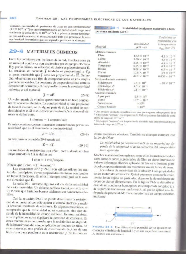 Física vol. 2 resnick y halliday 5 ed