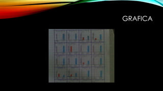 GRAFICA
 