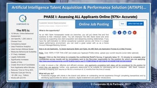 © Corporate IQ & Partners, 2017 2
Artificial Intelligence Talent Acquisition & Performance Solution (AITAPS)…
PHASE I: Assessing ALL Applicants Online (97%+ Accurate)
Note to all Job Applicants: To Assist Applicants Better and Faster, the ABC Bank Job Application Process Is a 2-Step Process:
First: Click “APPLY FOR THIS JOB” and create your Applicant Profile online, upload your current resume (cover letter optional).
Second: Click on the link below to complete the confidential RoleFit Survey, it typically takes 10 - 12 minutes to complete; your
confidential survey results will be immediately sent to the Recruiter responsible for the position for which you are applying:
http://www.ascentiiassessments.com/RF/GLM/Scripts/jrs.asp?C=FZSMV2RQ&LW=420153&JR=40184D0B7D3B7A3C5351024D36
In order to ensure a fair, effective and efficient process, only applicants completing both steps will be considered for the position for
which they are applying; further, only applicants determined to be suitable for interviewing will be contacted. ABC Bank, however,
commits to keeping your resume on file for a minimum of 12 months from the time of receipt.
What will you do?
• Proactively engage with clients in the branch and deliver an outstanding service experience through completing transactions and by
identifying opportunities for advice, solutions, digital enablement and partner introductions
The RFS is:
 10 Minute, Online Behavioral
Assessment
 Job Specific; 1,200 Jobs to
Choose From
 Competency-based
 Uses Predictive Analytics
 Uses Human Attribute Model
 Measures Behavioural Suitability
 3rd Party Validated
 Legally Defensible
 Significantly Increases
Quality of Hire
 Create Short list of Candidates
from Applicants within Minutes
 Reduces Time to Fill by 50%
 Reduces Cost per Hire by
~$1,280. (e.g., Tellers)
 Works with all ATS
What is the opportunity?
As an ABC Bank Ambassador inside our branches, you will put clients first and find
solutions to their individual needs. You will champion the ABC Bank brand and drive
business by supporting new client acquisition and deepening existing relationships. If you
have the self-motivation to deliver exceptional customer service and thrive in a target
based performance environment, you can build a great career with us as a future
Account Manager/Banking Advisor.
Online Job Posting
 