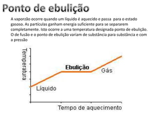 A vaporzão ocorre quando um líquido é aquecido e passa para o estado
gasoso. As partículas ganham energia suficiente para se separarem
completamente. Isto ocorre a uma temperatura designada ponto de ebulição.
O de fusão e o ponto de ebulição variam de substância para substância e com
a pressão
 