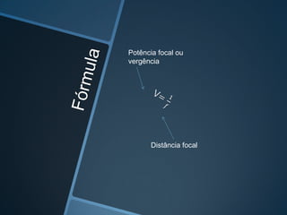 Potência focal ou
vergência

Distância focal

 