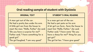 ORIGINAL TEXT STUDENT'S ORAL READING
A man got out of the car.
He had a pretty box under his arm.
A little girl ran from the house to
meet the man. "Hello, Father" she said.
"Do you have a surprise for me?"
Father said, "I have something for a
good girl."
The girl laughed, "I am very good."
In a man got out of the car.
He had a pet pate on his arm
A let girl run form... farm the house to
meet him "Hello, Father," she said.
Father said, "I have some "Do you
have a sharp for me?" thing for you
got girl."
The girl let her. "I have give good."
Oral reading sample of student with Dyslexia
 