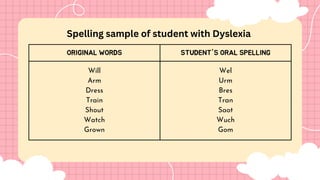 ORIGINAL WORDS STUDENT'S ORAL SPELLING
Will
Arm
Dress
Train
Shout
Watch
Grown
Wel
Urm
Bres
Tran
Saot
Wuch
Gom
Spelling sample of student with Dyslexia
 