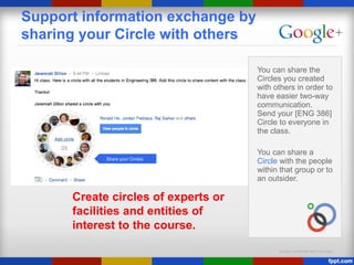 Google Confidential and Proprietary
Support information exchange by
sharing your Circle with others
You can share the
Circles you created
with others in order to
have easier two-way
communication.
Send your [ENG 386]
Circle to everyone in
the class.
You can share a
Circle with the people
within that group or to
an outsider.
Share your Circles
Create circles of experts or
facilities and entities of
interest to the course.
 