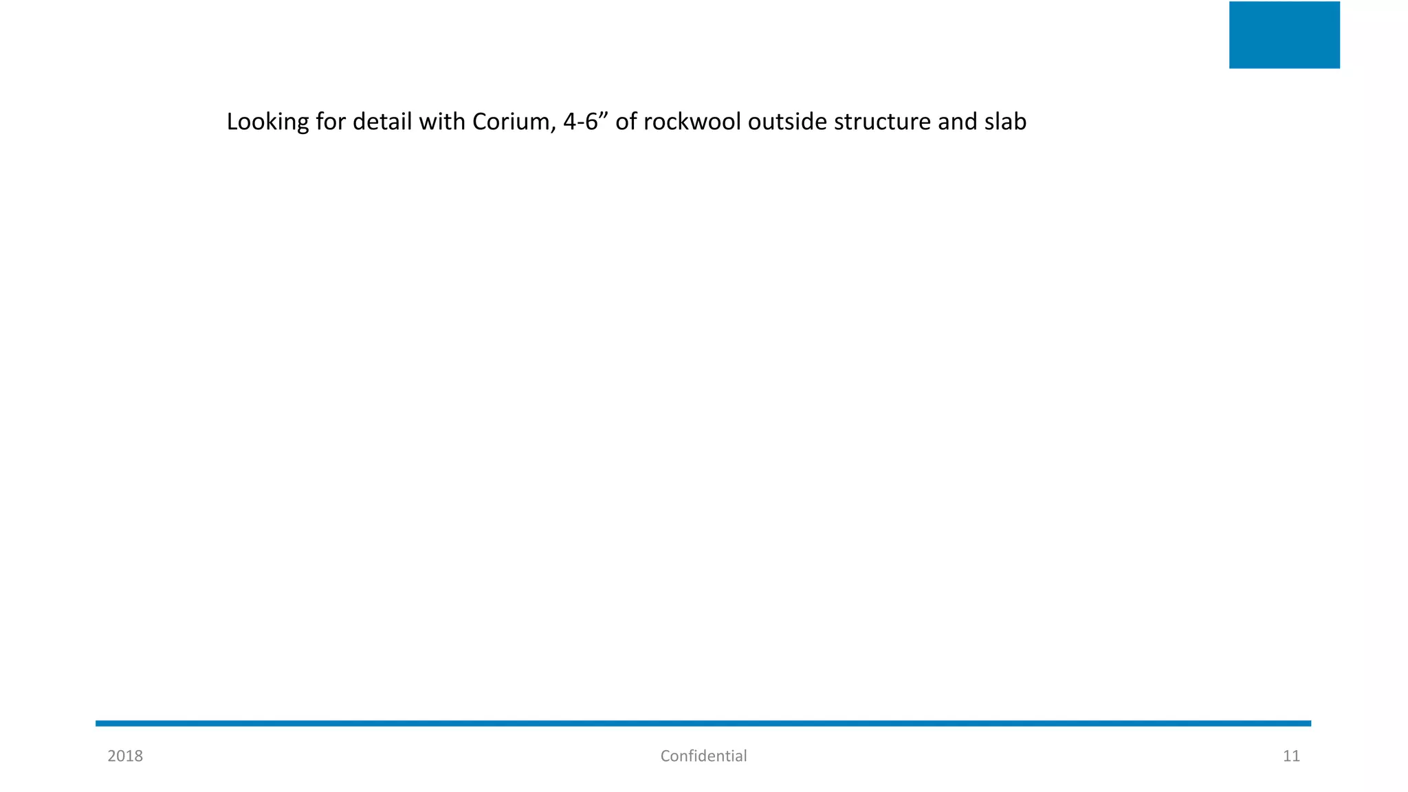 2018 Confidential 11
Looking for detail with Corium, 4-6” of rockwool outside structure and slab
 