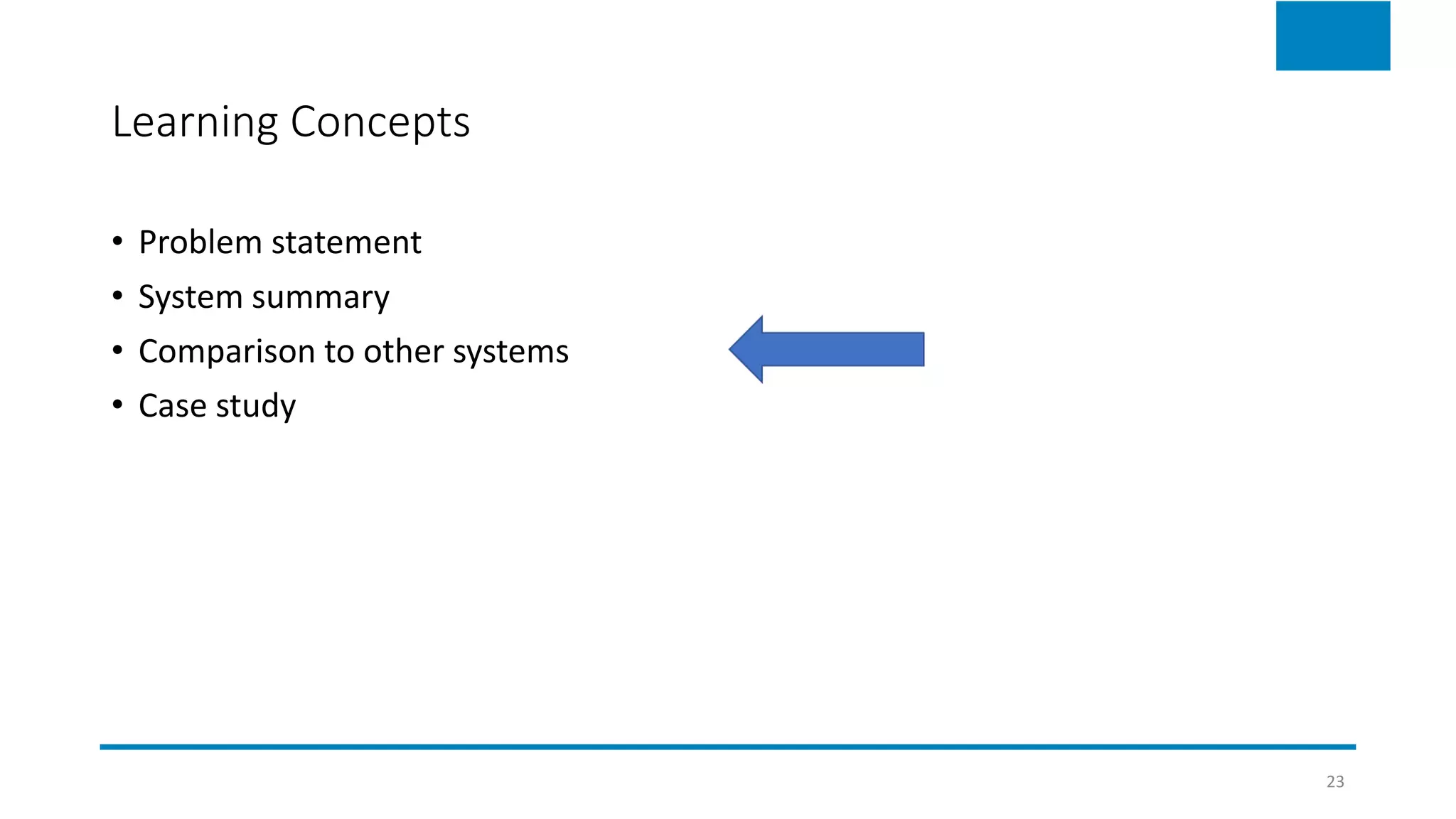 Learning Concepts
• Problem statement
• System summary
• Comparison to other systems
• Case study
23
 