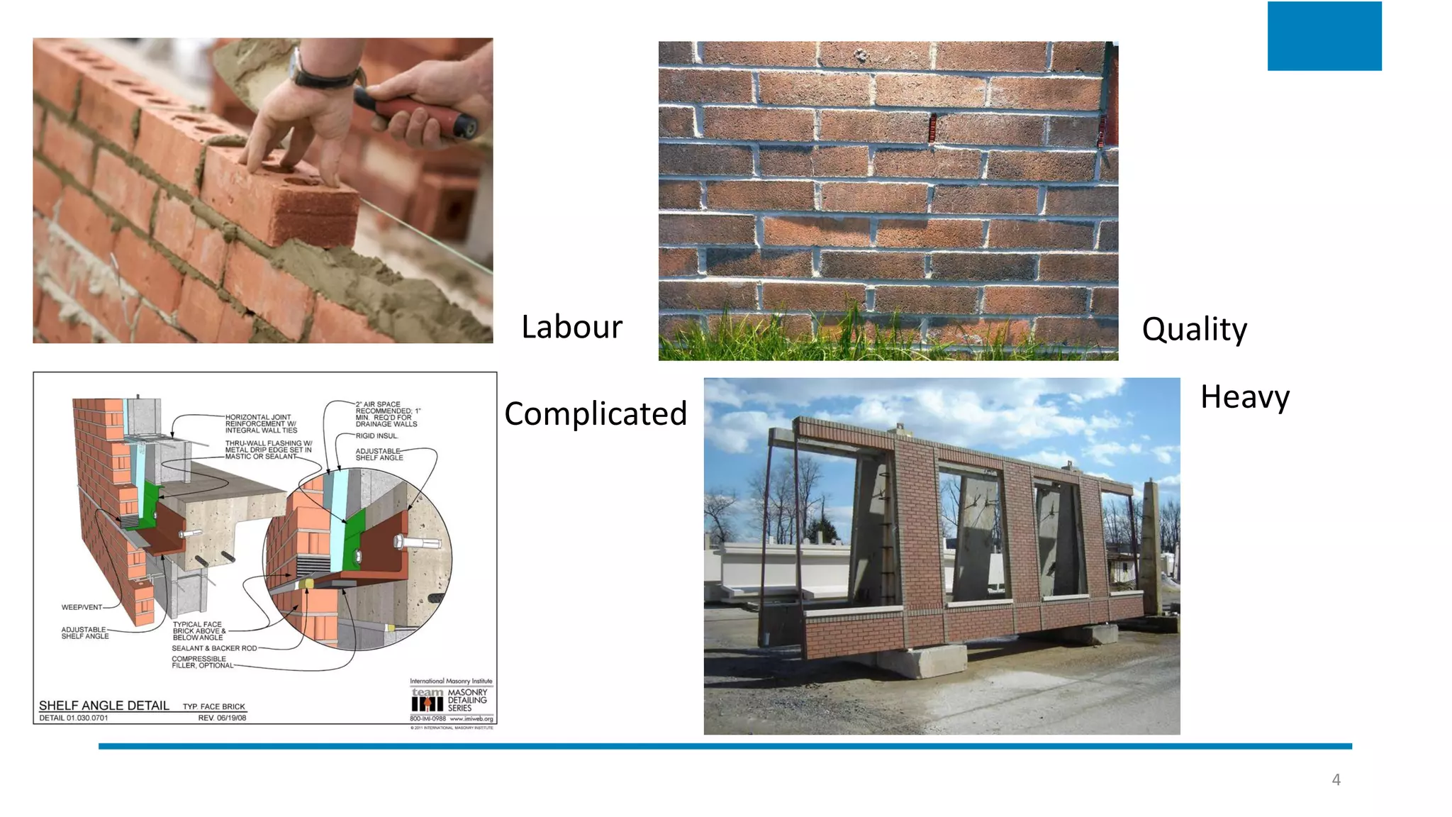 4
Labour Quality
Complicated Heavy
 