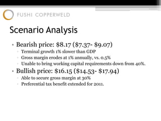 Stock Pitch | PPTX