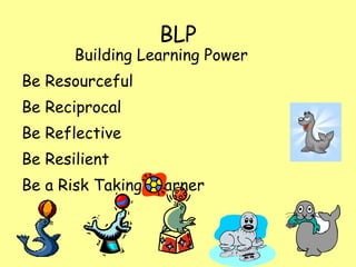 BLP Building Learning Power Be Resourceful Be Reciprocal Be Reflective Be Resilient Be a Risk Taking Learner 