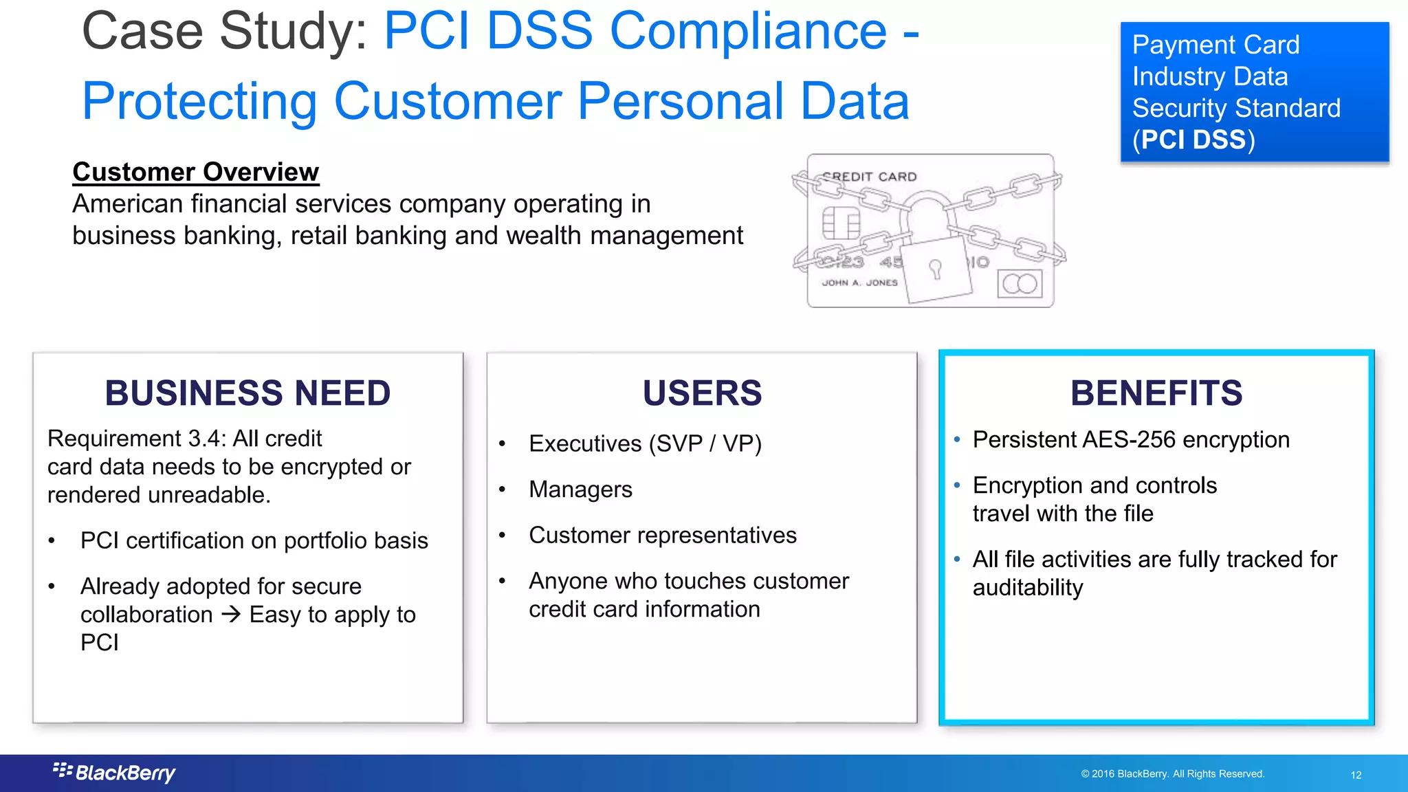 © 2016 BlackBerry. All Rights Reserved. 12
12
USERSBUSINESS NEED BENEFITS
Requirement 3.4: All credit
card data needs to be encrypted or
rendered unreadable.
• PCI certification on portfolio basis
• Already adopted for secure
collaboration  Easy to apply to
PCI
• Executives (SVP / VP)
• Managers
• Customer representatives
• Anyone who touches customer
credit card information
• Persistent AES-256 encryption
• Encryption and controls
travel with the file
• All file activities are fully tracked for
auditability
Case Study: PCI DSS Compliance -
Protecting Customer Personal Data
Customer Overview
American financial services company operating in
business banking, retail banking and wealth management
Payment Card
Industry Data
Security Standard
(PCI DSS)
 