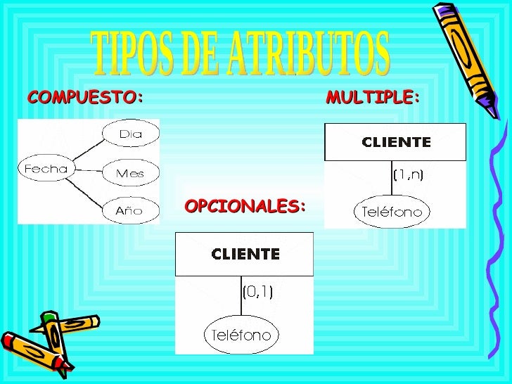 ATRIBUTOS