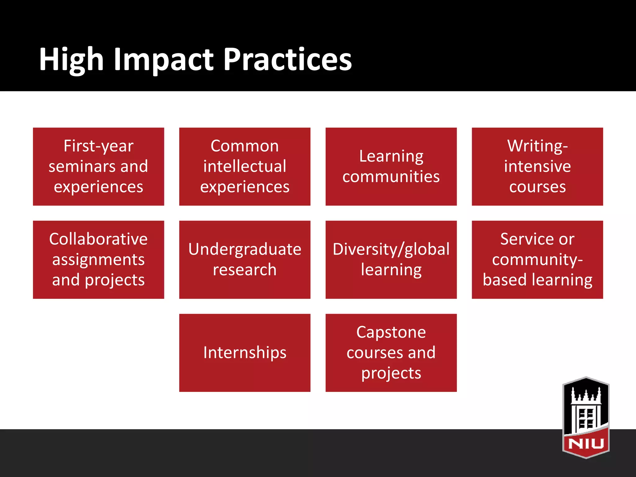 High Impact Practices
First-year
seminars and
experiences
Common
intellectual
experiences
Learning
communities
Writing-
intensive
courses
Collaborative
assignments
and projects
Undergraduate
research
Diversity/global
learning
Service or
community-
based learning
Internships
Capstone
courses and
projects
 