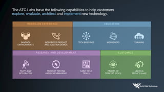 The ATC Labs have the following capabilities to help customers
explore, evaluate, architect and implement new technology.
CUSTOMIZERESEARCH AND DEVELOPMENT
EDUCATIONHANDS-ON EXPERIENCE
WORKSHOPS
PROOFS OF
CONCEPT (POCs)
INTEGRATED PRODUCT
AND SOLUTION DEMOS
PRODUCT TESTING
AND BENCHMARKING
TECH BRIEFINGS
EARLY FIELD
TRIALS
SANDBOX
ENVIRONMENTS
PILOTS AND
INTEGRATION
TRAINING
LAB AS A
SERVICE (LaaS)
 