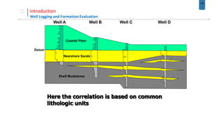Well Report Well logging and formation evaluation | PPTX