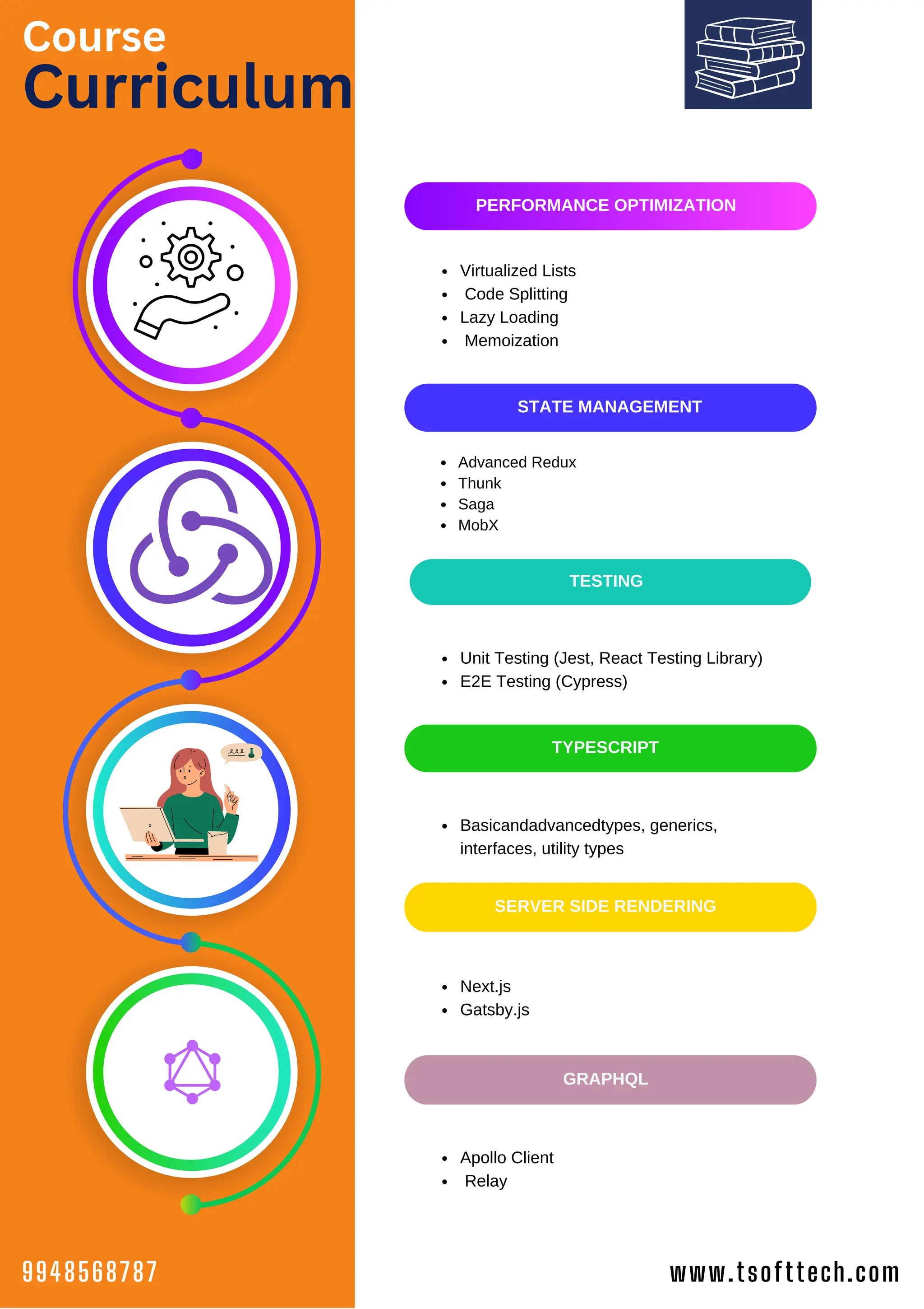 Course
Curriculum
Virtualized Lists
Code Splitting
Lazy Loading
Memoization
Unit Testing (Jest, React Testing Library)
E2E Testing (Cypress)
Basicandadvancedtypes, generics,
interfaces, utility types
TESTING
STATE MANAGEMENT
Advanced Redux
Thunk
Saga
MobX
PERFORMANCE OPTIMIZATION
Next.js
Gatsby.js
Apollo Client
Relay
TYPESCRIPT
SERVER SIDE RENDERING
GRAPHQL
www.tsofttech.com
9948568787
 