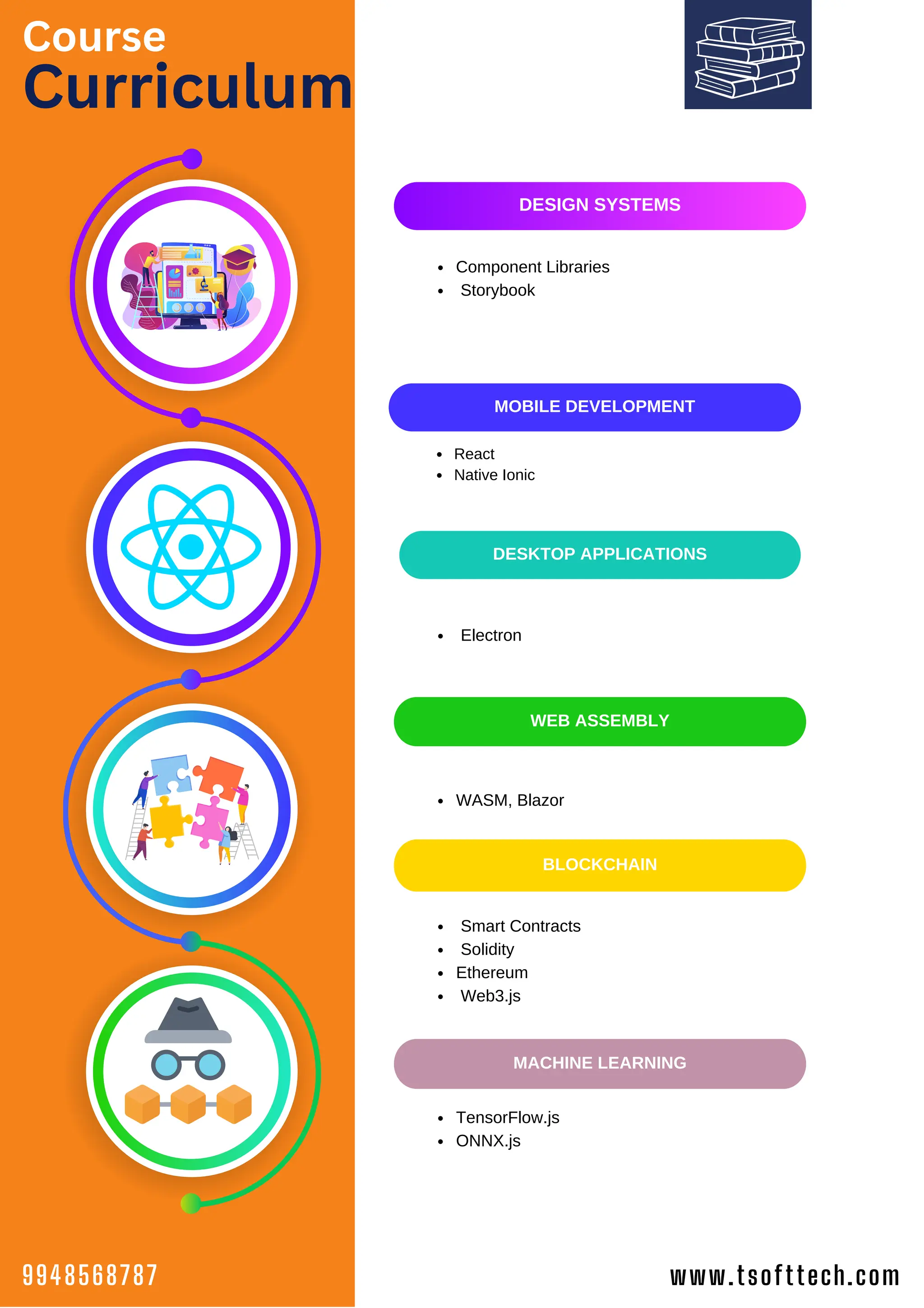 Course
Curriculum
Component Libraries
Storybook
Electron
WASM, Blazor
React
Native Ionic
Smart Contracts
Solidity
Ethereum
Web3.js
TensorFlow.js
ONNX.js
MOBILE DEVELOPMENT
BLOCKCHAIN
MACHINE LEARNING
DESIGN SYSTEMS
DESKTOP APPLICATIONS
WEB ASSEMBLY
www.tsofttech.com
9948568787
 