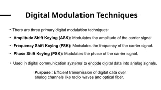 Freequency Shift Keying in Digital to Analog Conversion | PPTX